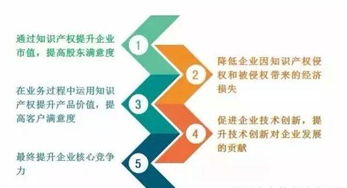 智能化裝配新篇章 恒鑫智能裝備股份啟動生產(chǎn)線標(biāo)準(zhǔn)化與知識產(chǎn)權(quán)貫標(biāo)工作