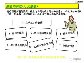 如何做好工廠基礎管理 提升企業競爭力 教材