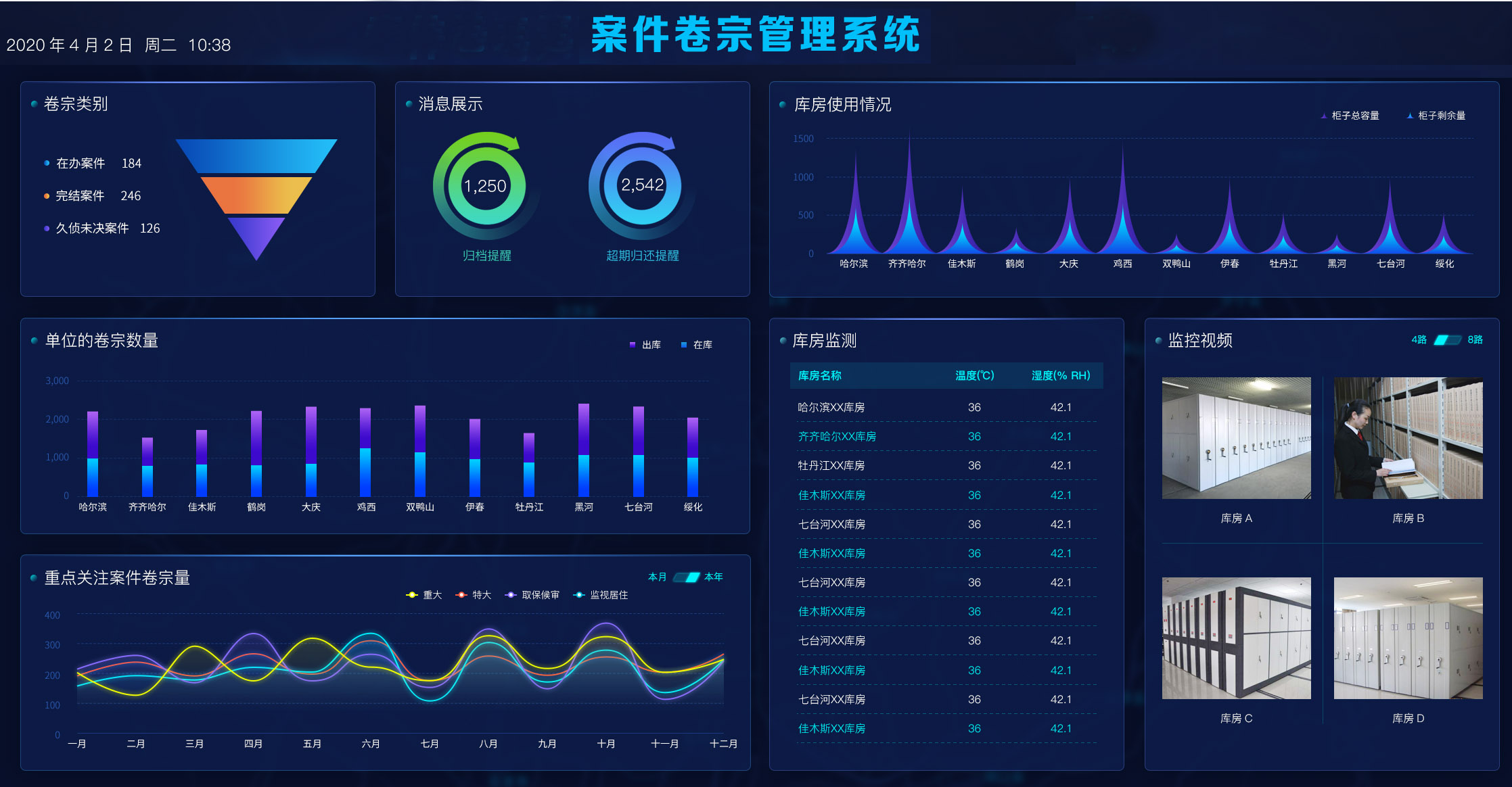 智慧物管助力紀檢監察工作提質增效——海鄰科物管系列產品在紀委監察委的應用案例分享